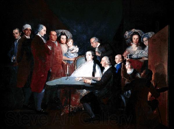 Francisco de Goya The family of Infante Don Luis Norge oil painting art